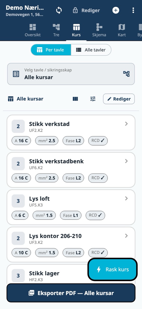 Kursfortegnelse